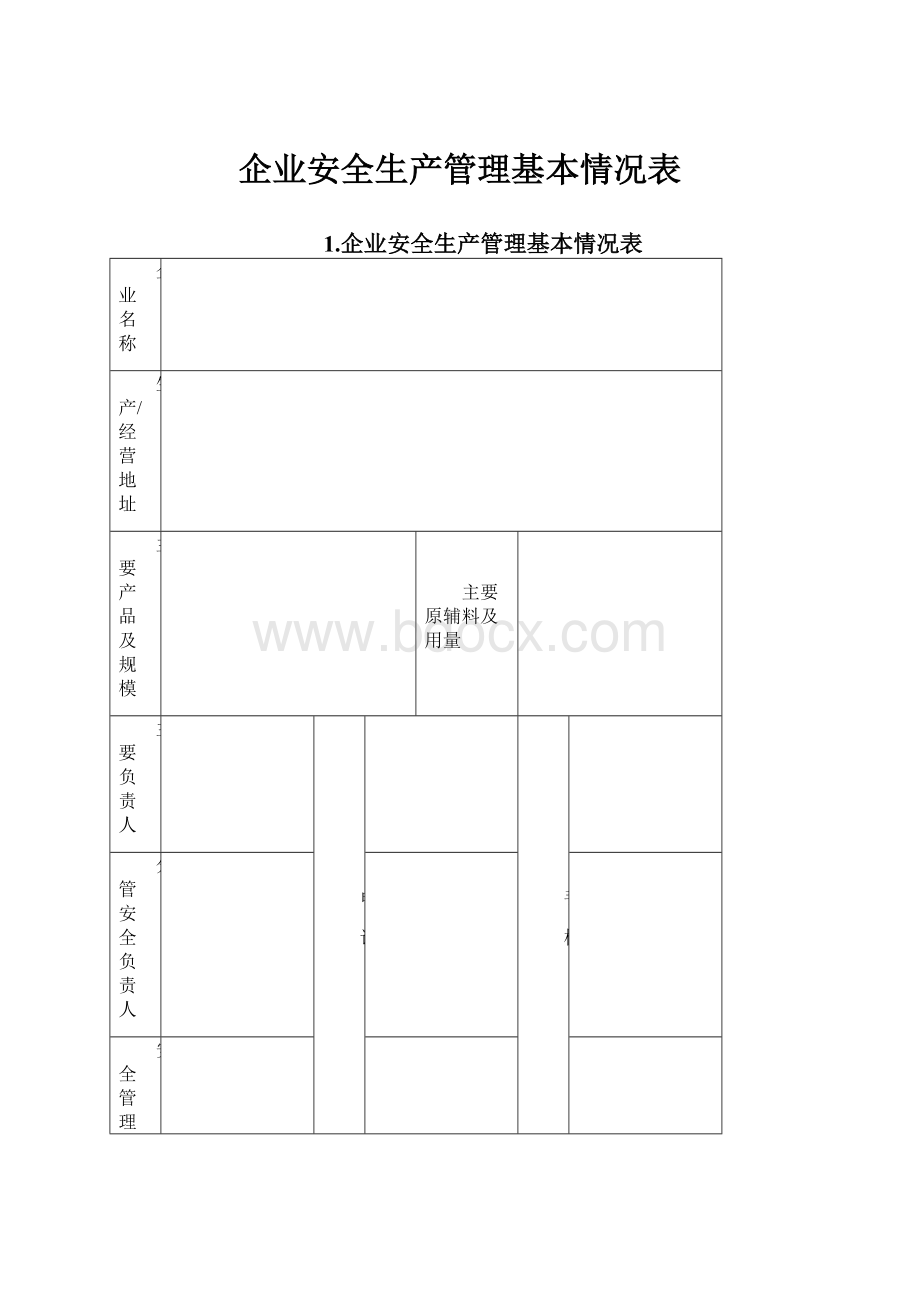 企业安全生产管理基本情况表.docx_第1页