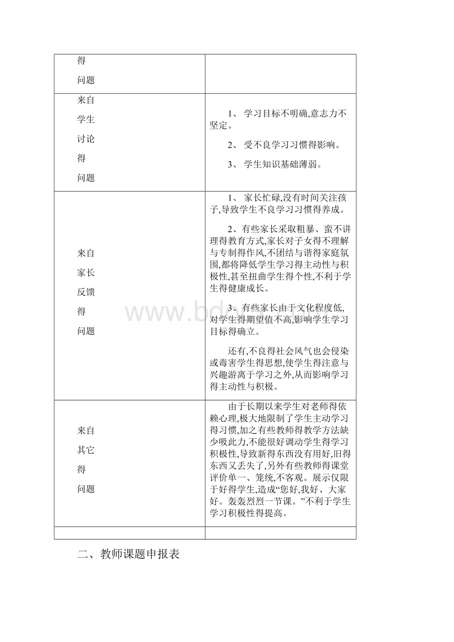 教师小课题研究手册Word文档格式.docx_第2页