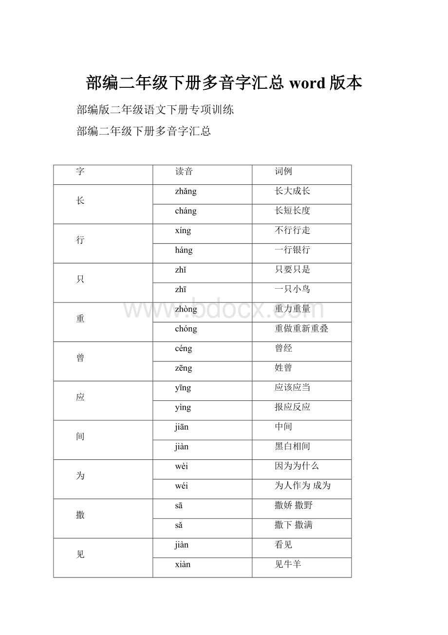 部编二年级下册多音字汇总word版本文档格式.docx_第1页