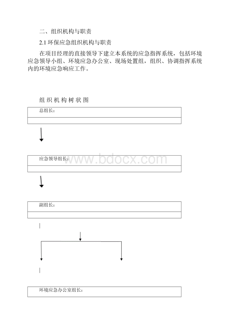 空气污染治理预案终Word格式文档下载.docx_第2页