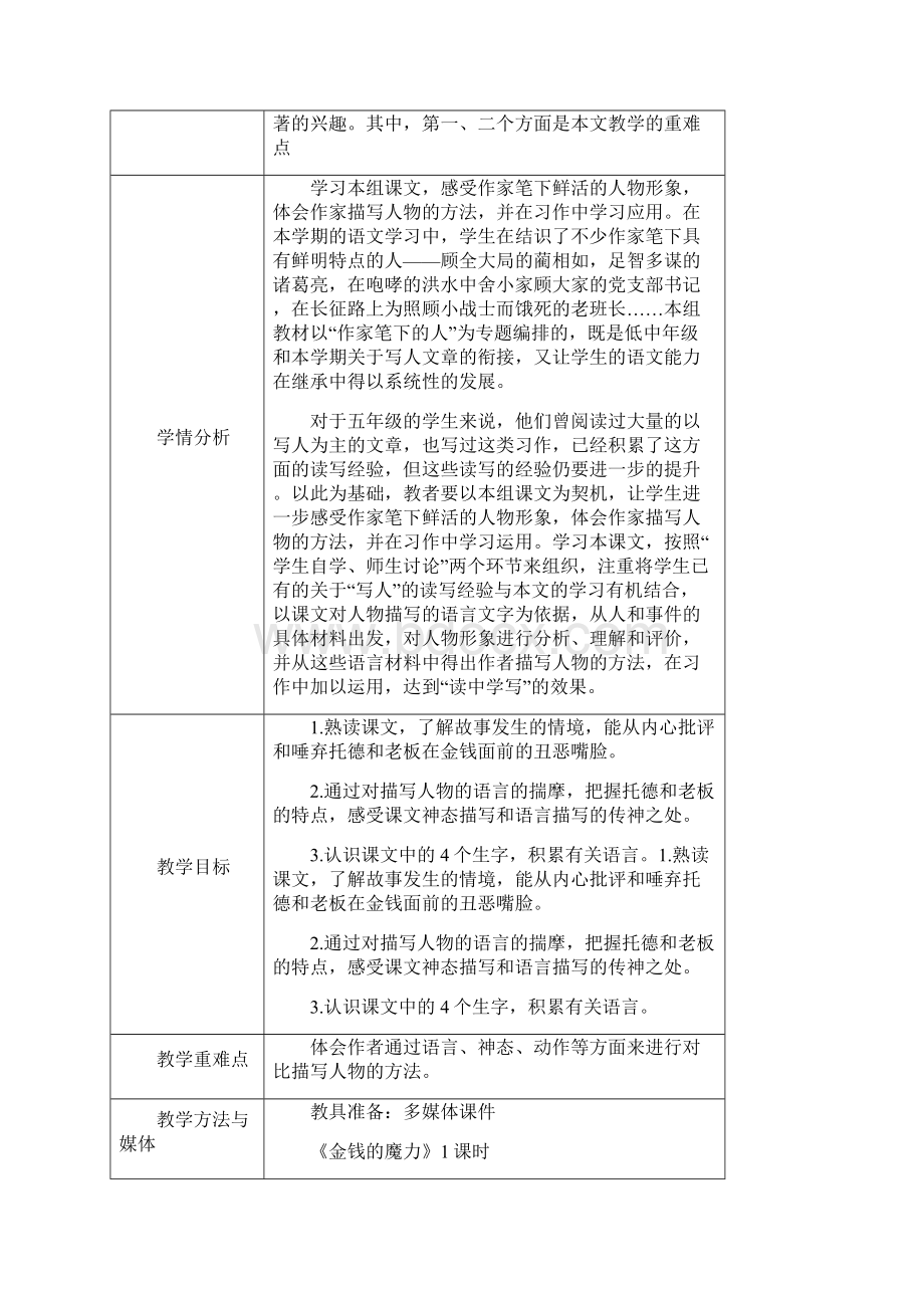 五语下第七单元备课14周Word文档下载推荐.docx_第2页