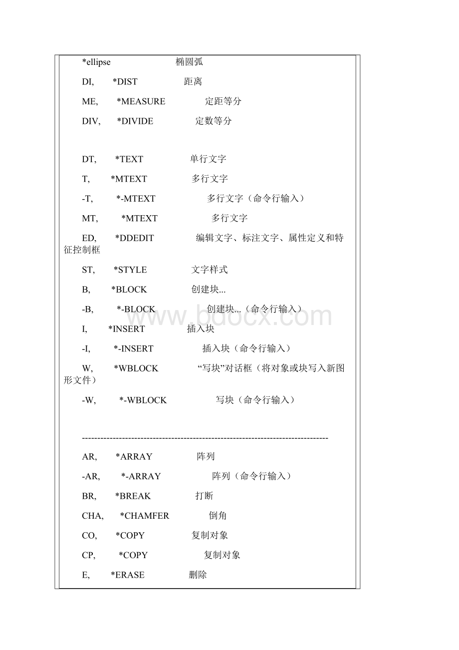 最全CAD快捷键命令.docx_第2页