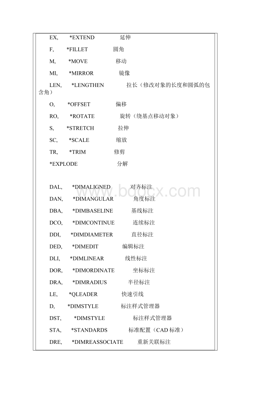 最全CAD快捷键命令.docx_第3页