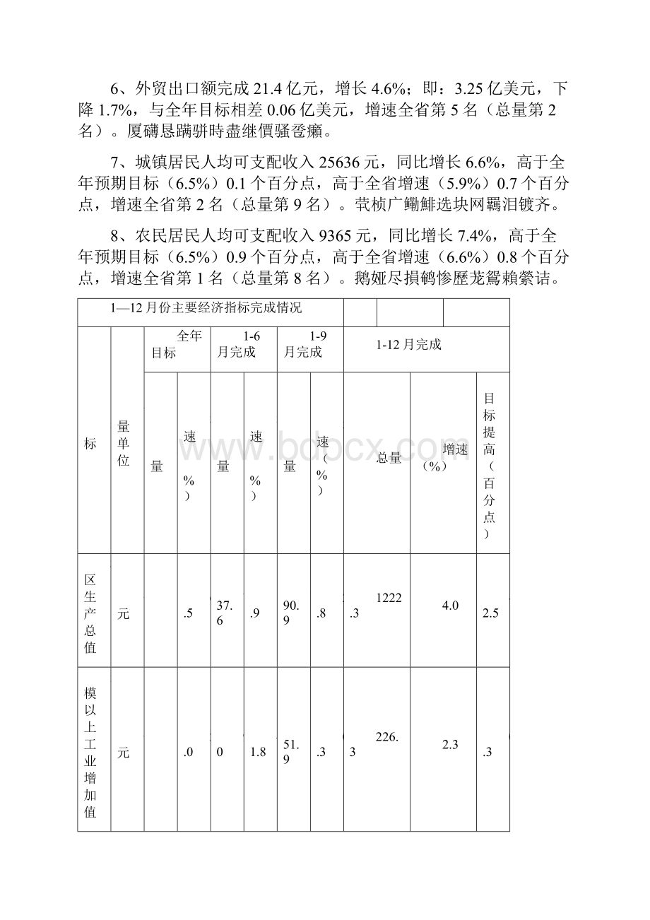 xxxx年度市财政总决算分析报告001.docx_第2页