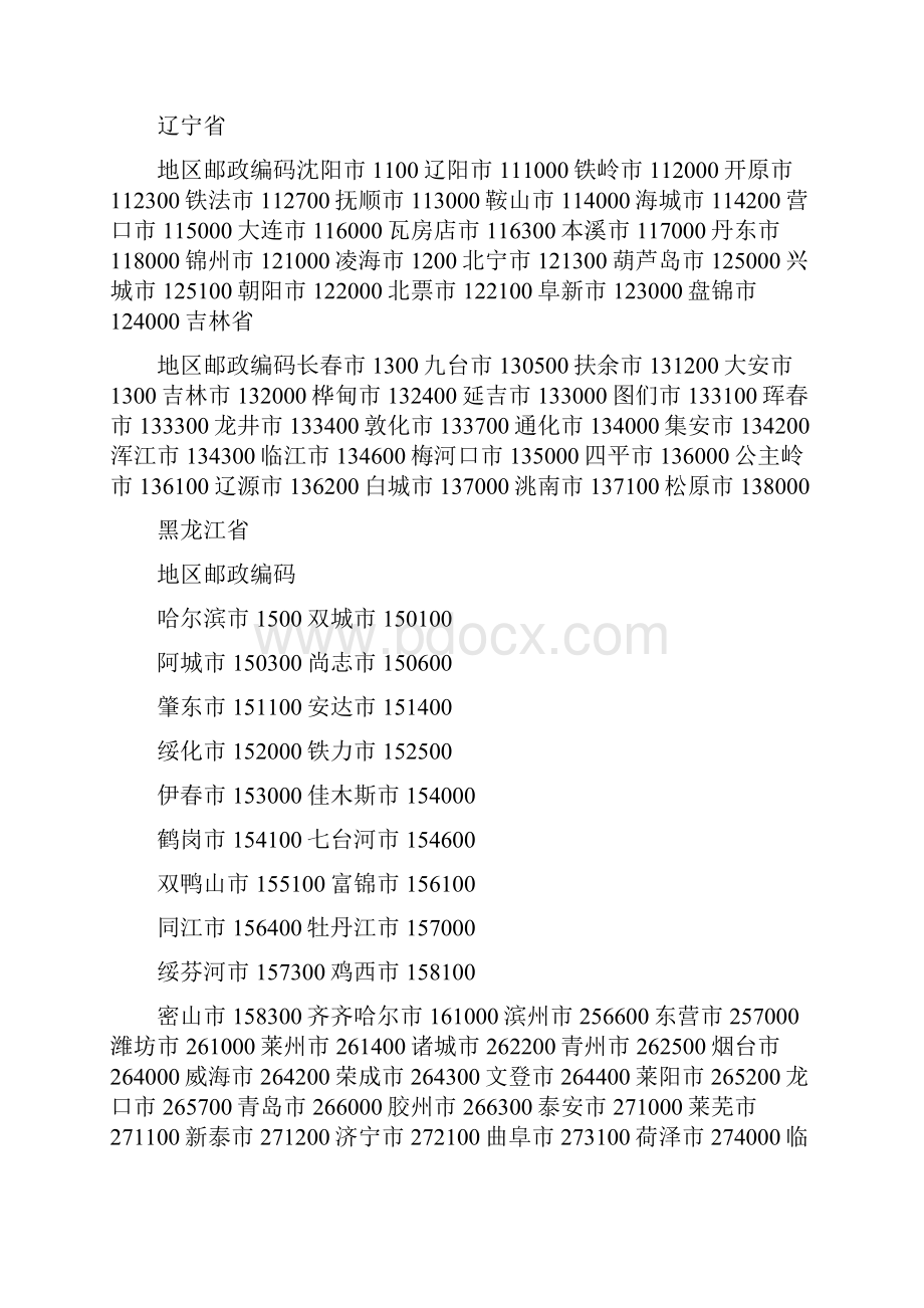 全国邮政编码一览表Word格式.docx_第3页