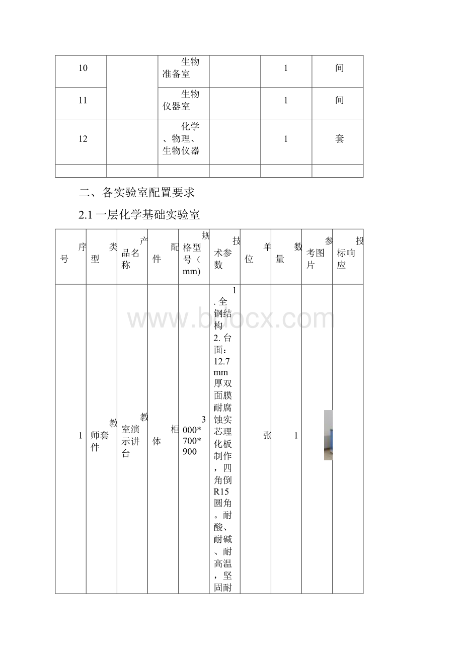 第四部分技术要求.docx_第2页