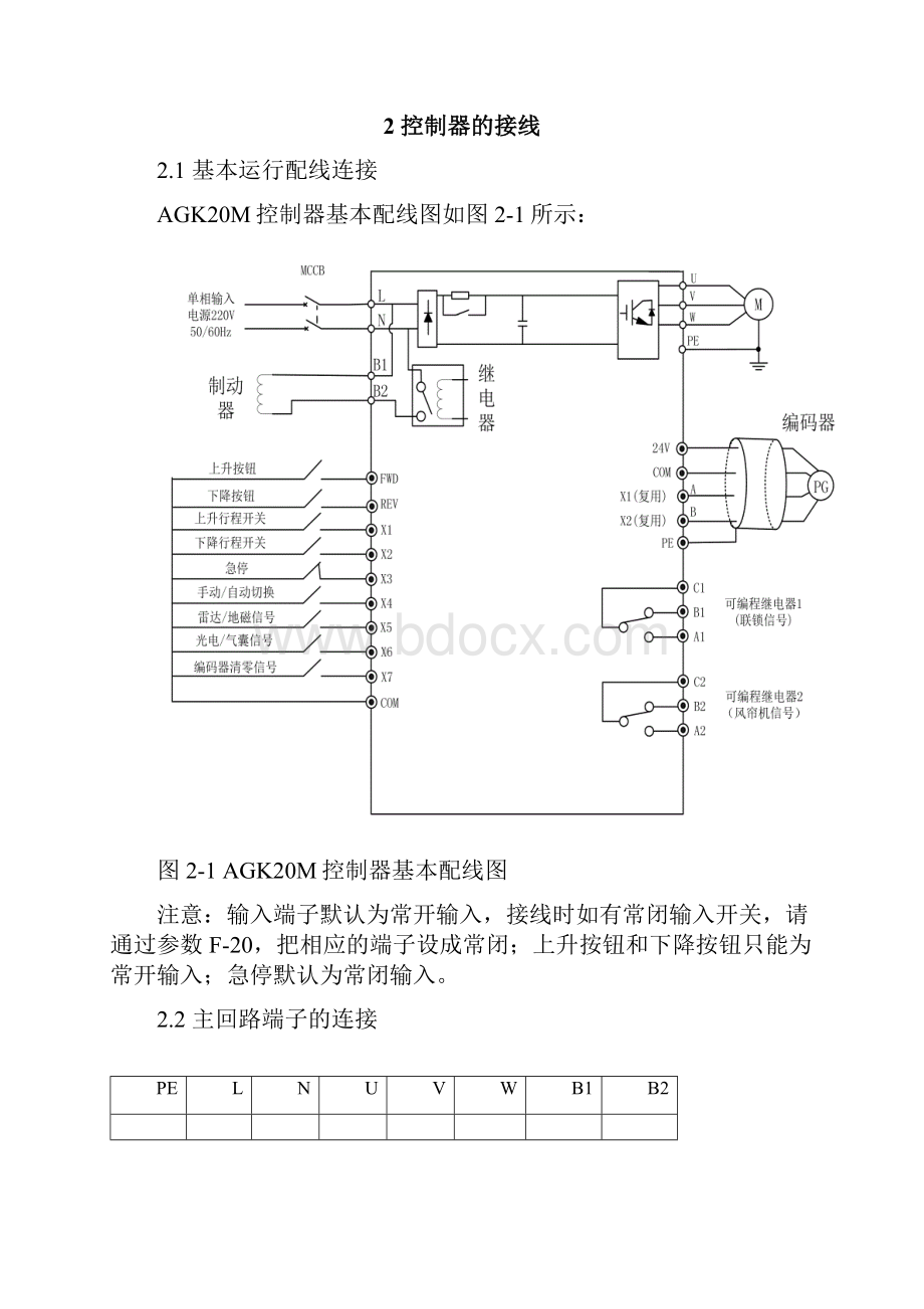 新控制系统说明书.docx_第2页