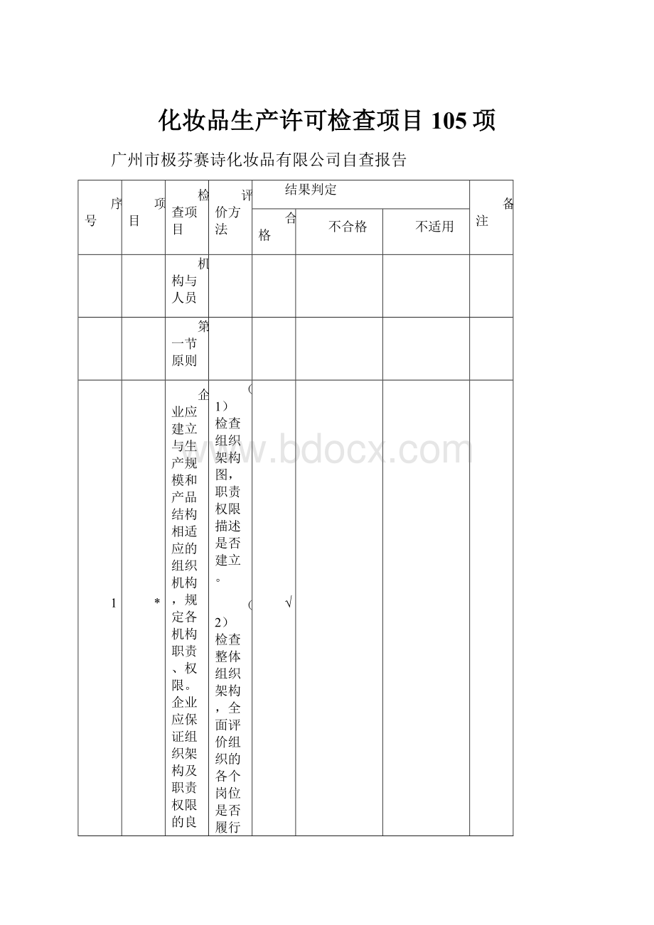 化妆品生产许可检查项目 105项.docx