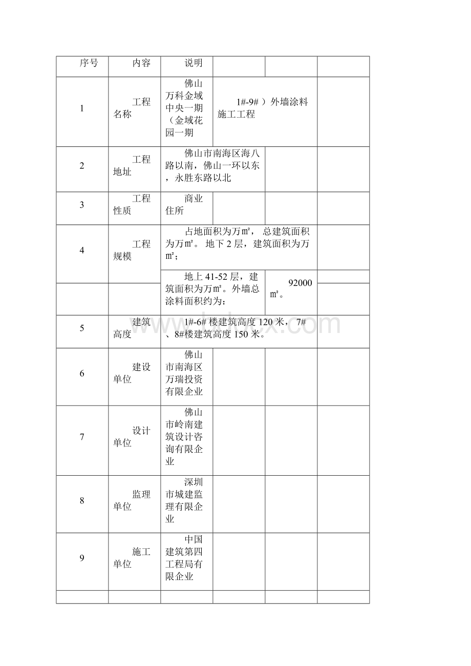 外墙腻子施工方案.docx_第3页