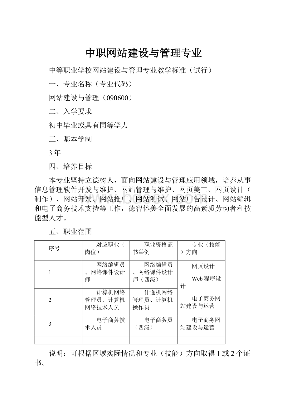 中职网站建设与管理专业.docx_第1页