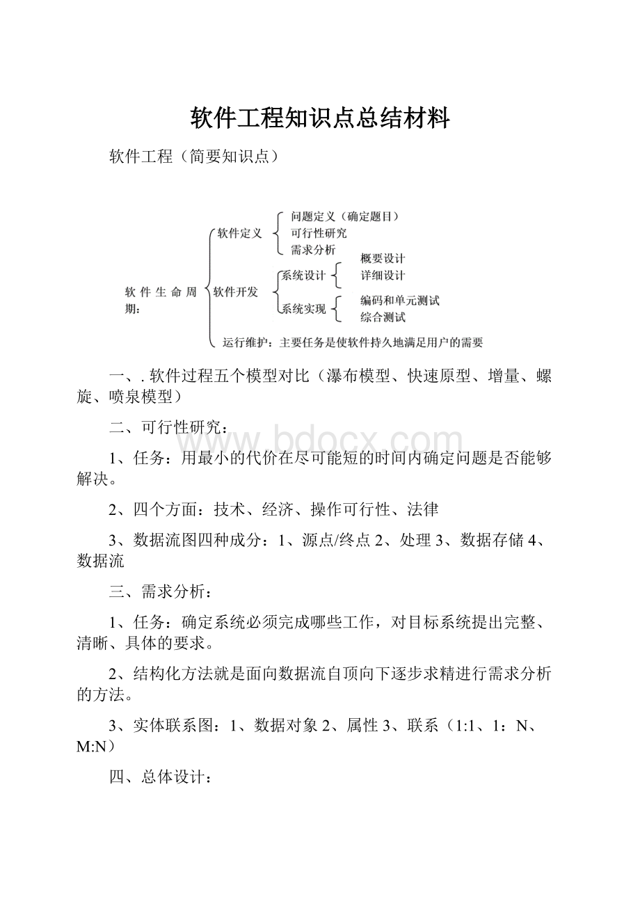 软件工程知识点总结材料.docx_第1页