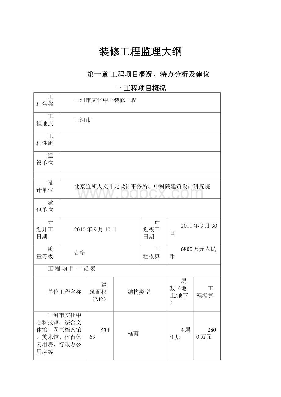 装修工程监理大纲Word文档下载推荐.docx_第1页