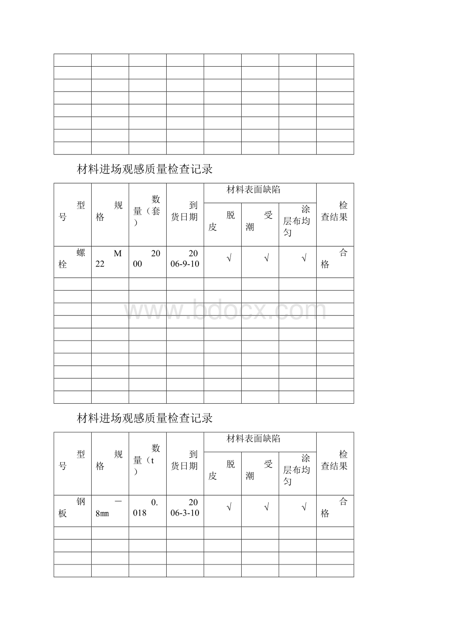 材料进场观感质量检查记录Word格式文档下载.docx_第3页