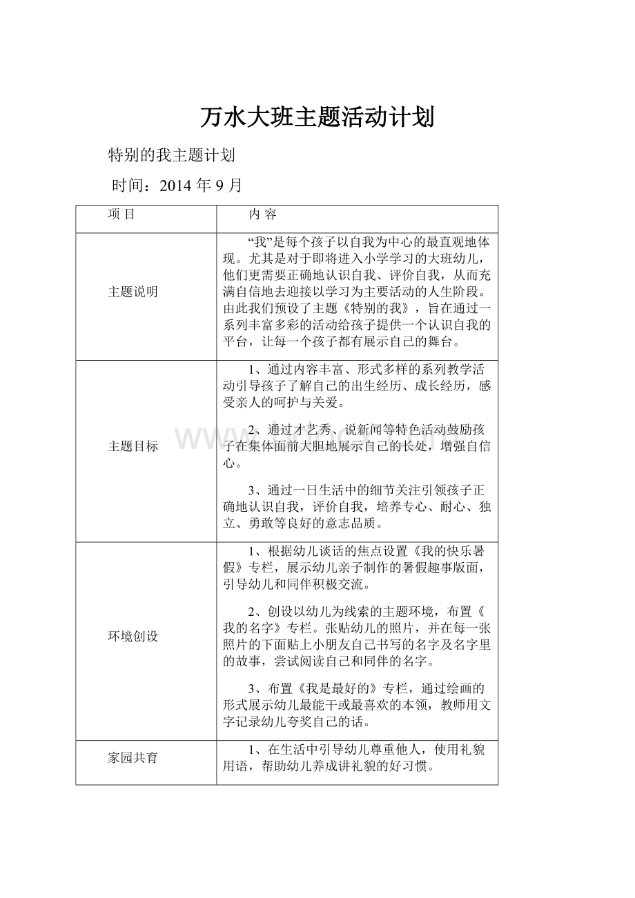 万水大班主题活动计划文档格式.docx