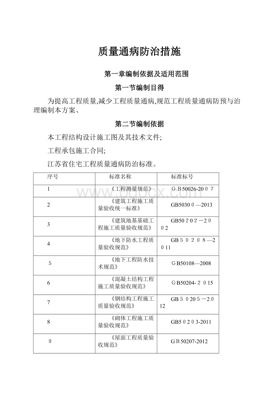 质量通病防治措施.docx