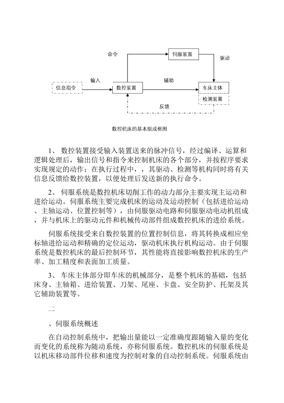 数控机床伺服系统故障研究与分析Word文档格式.docx_第3页