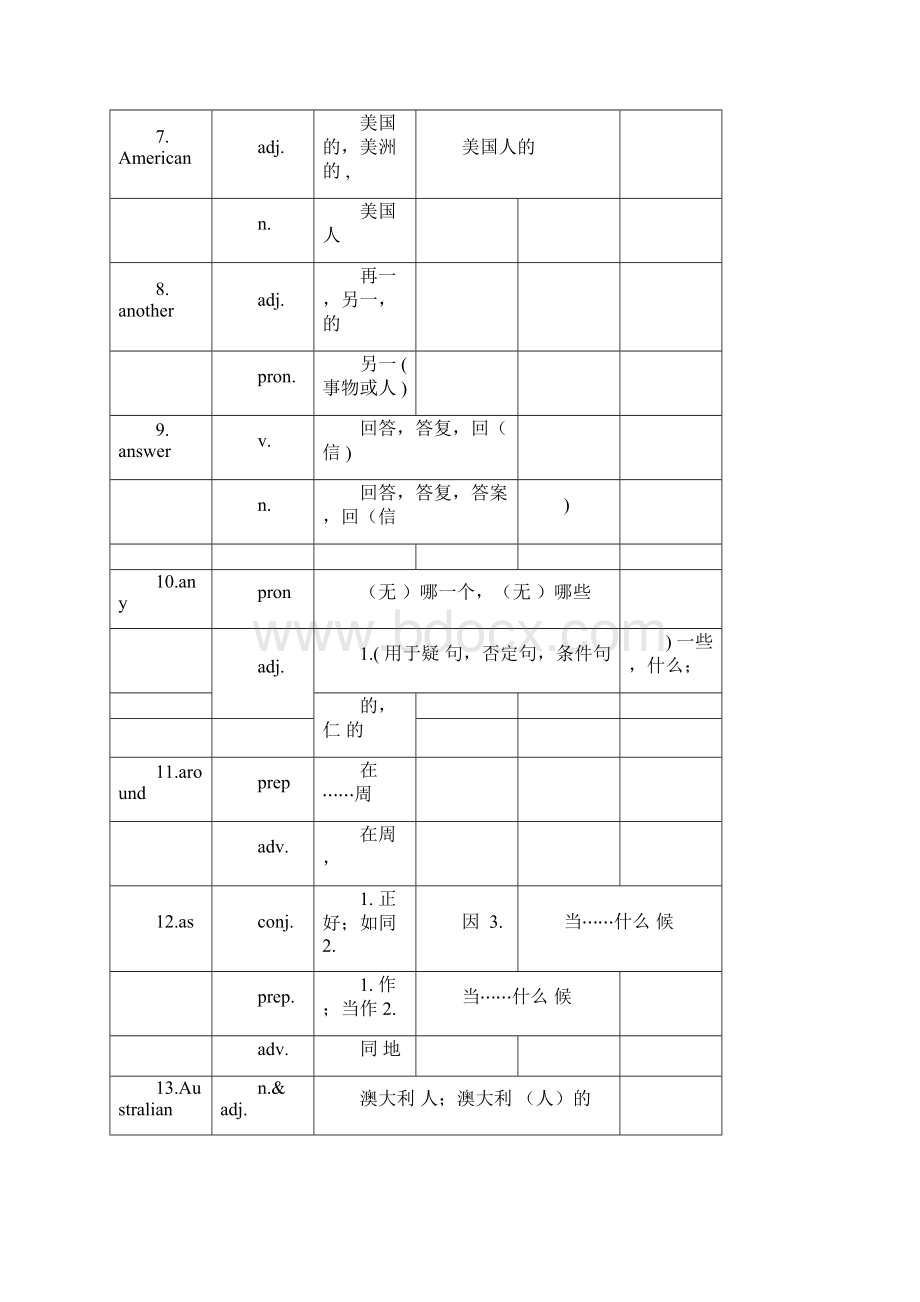 1中考词汇兼类词1003080426doc.docx_第2页