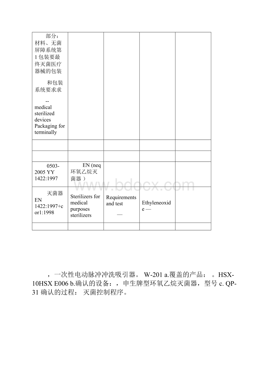 环氧乙烷灭菌确认方案Word格式.docx_第3页