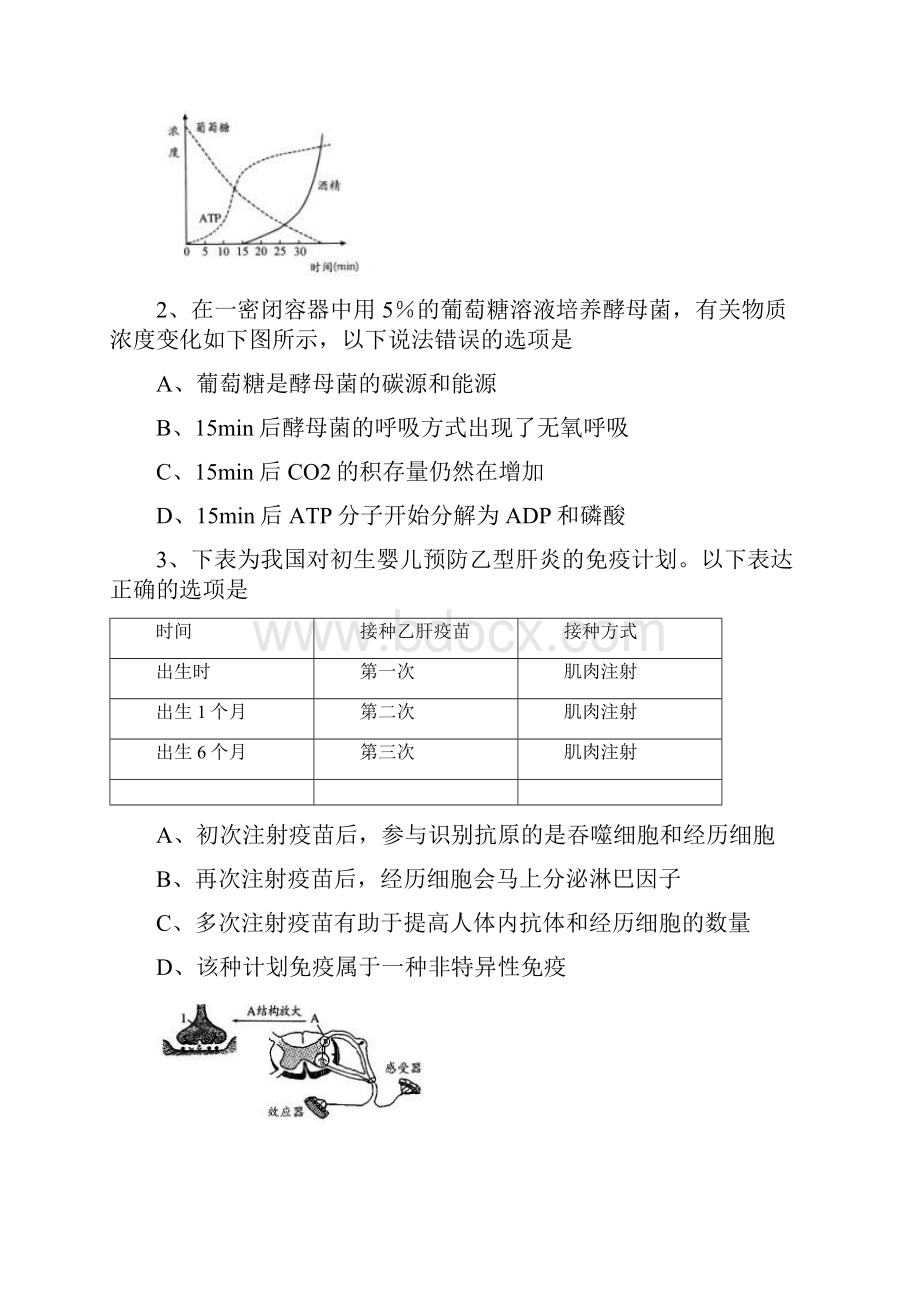 贵州高三普通高等学校招生适应性考试理综word版Word格式文档下载.docx_第2页