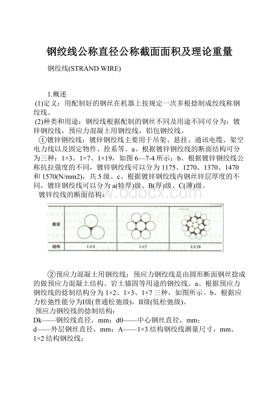 钢绞线公称直径公称截面面积及理论重量.docx_第1页