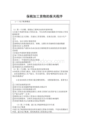 保税加工货物的报关程序.docx