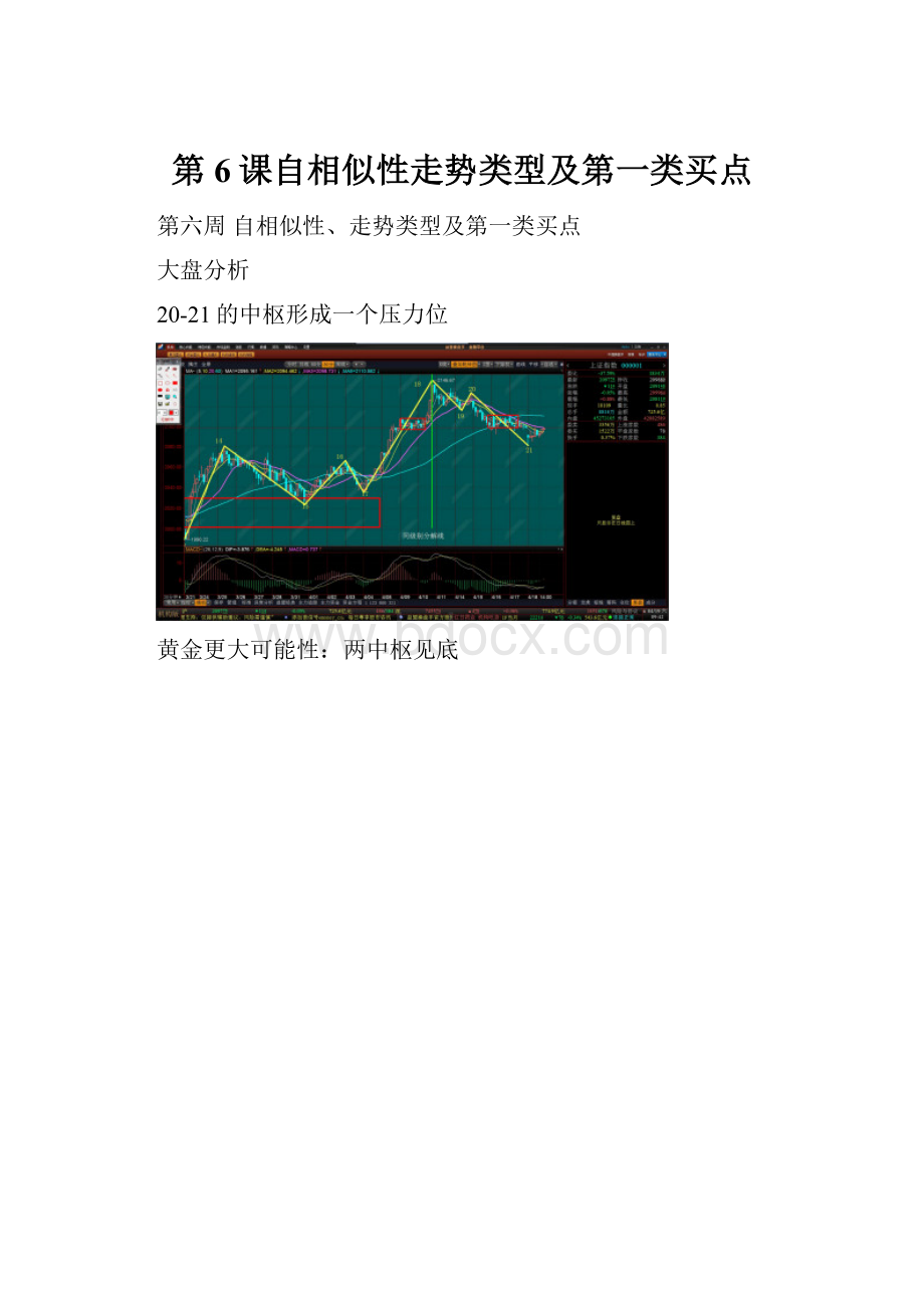 第6课自相似性走势类型及第一类买点Word文档格式.docx