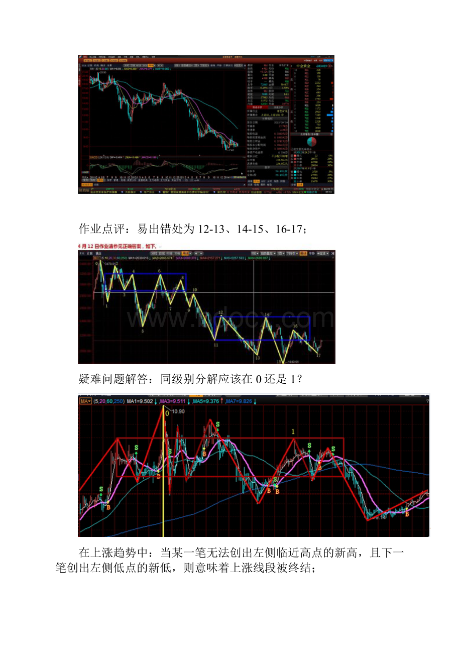 第6课自相似性走势类型及第一类买点Word文档格式.docx_第3页