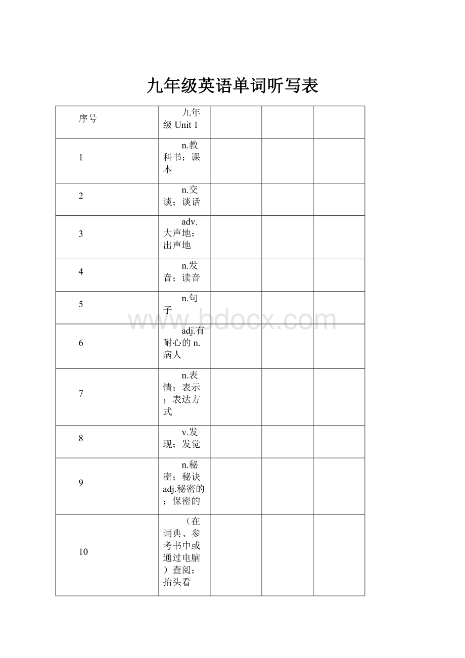 九年级英语单词听写表Word文档格式.docx_第1页