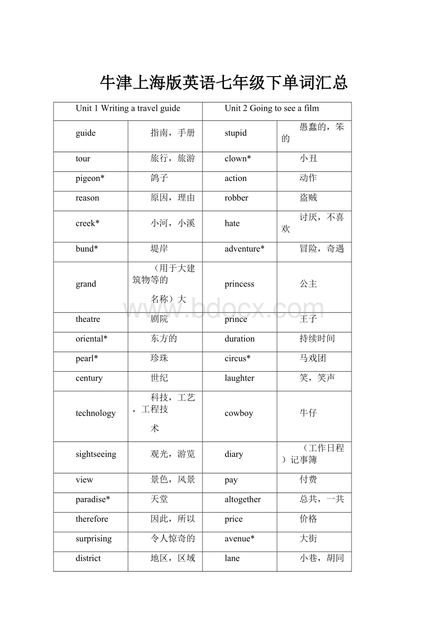 牛津上海版英语七年级下单词汇总Word格式文档下载.docx