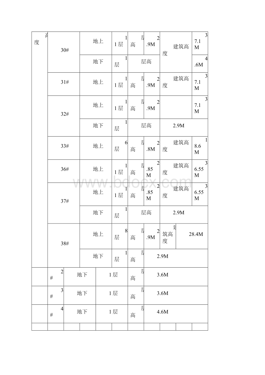 防水卷材工程监理细则.docx_第3页