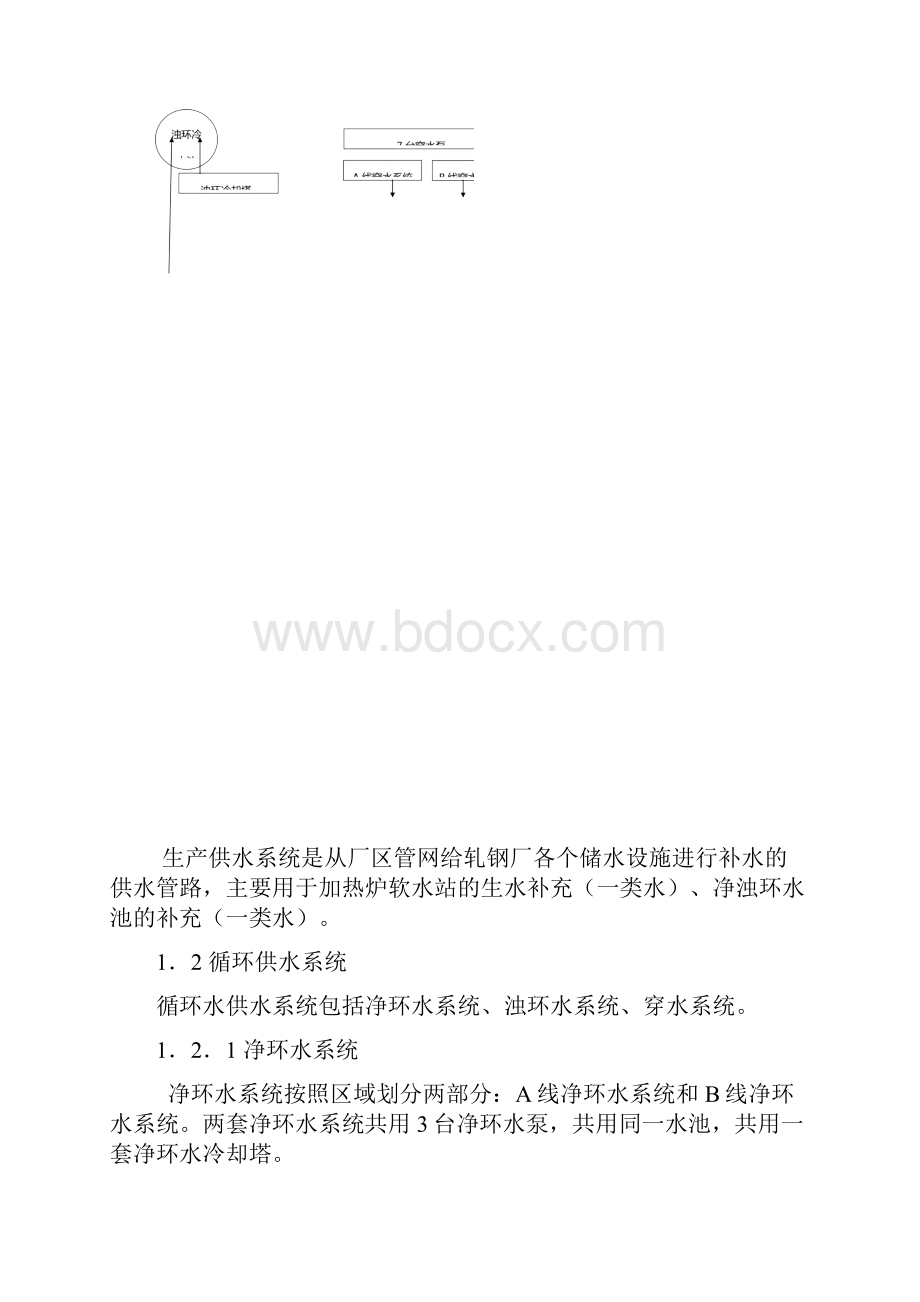 轧钢厂棒材水处理操作规程文档格式.docx_第2页