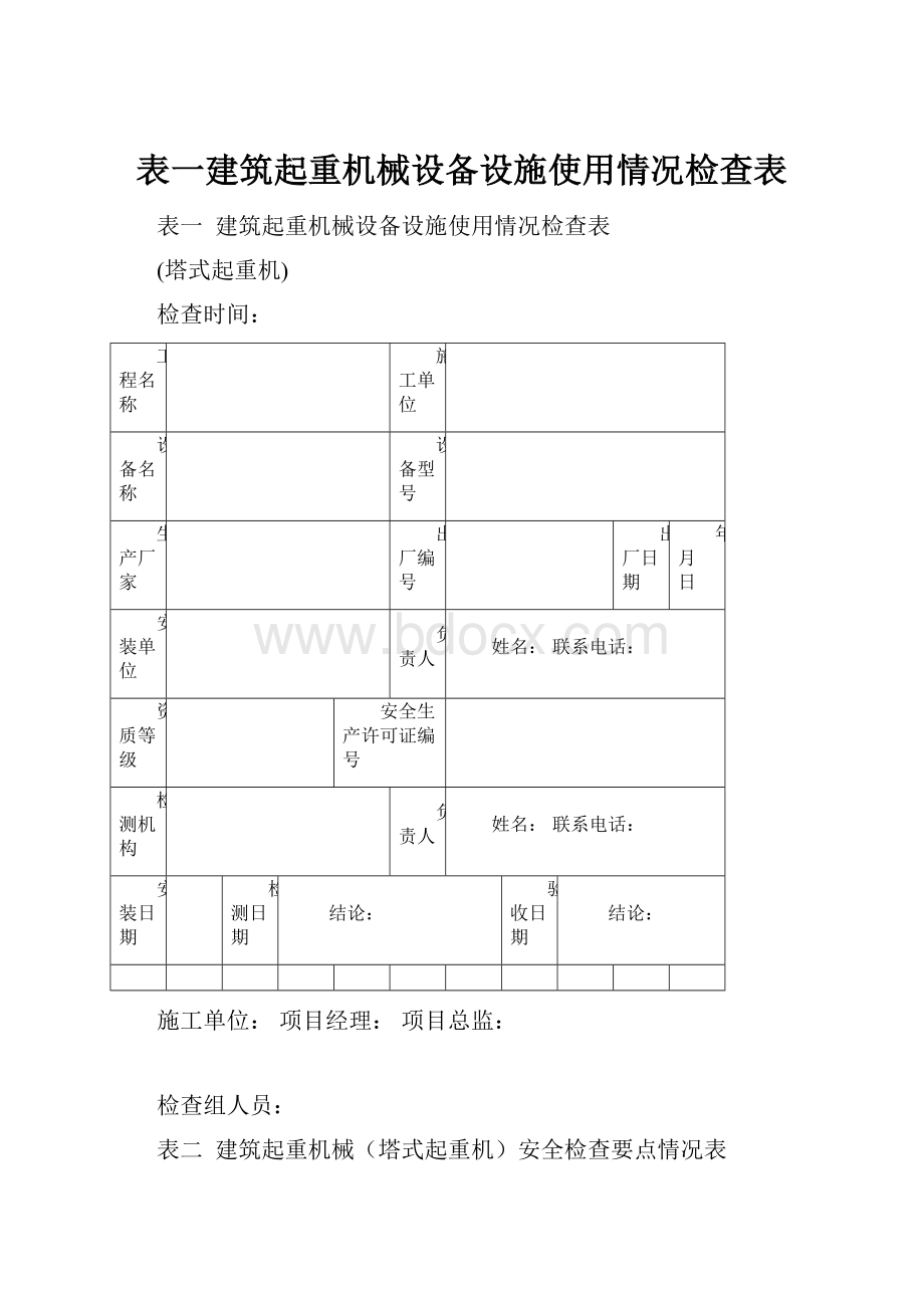 表一建筑起重机械设备设施使用情况检查表.docx_第1页