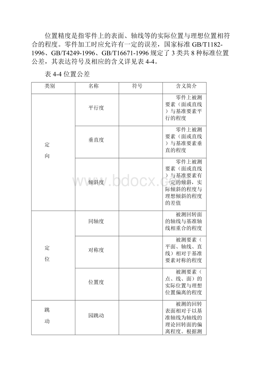 第四章 材料切削加工基础1.docx_第3页