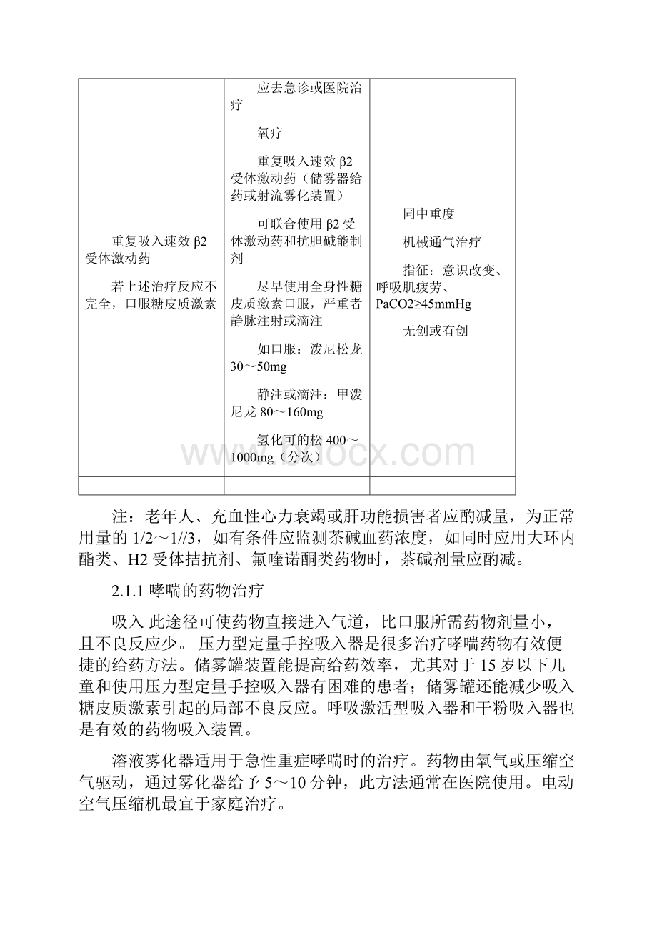 第2章 呼吸系统疾病用药Word文件下载.docx_第3页