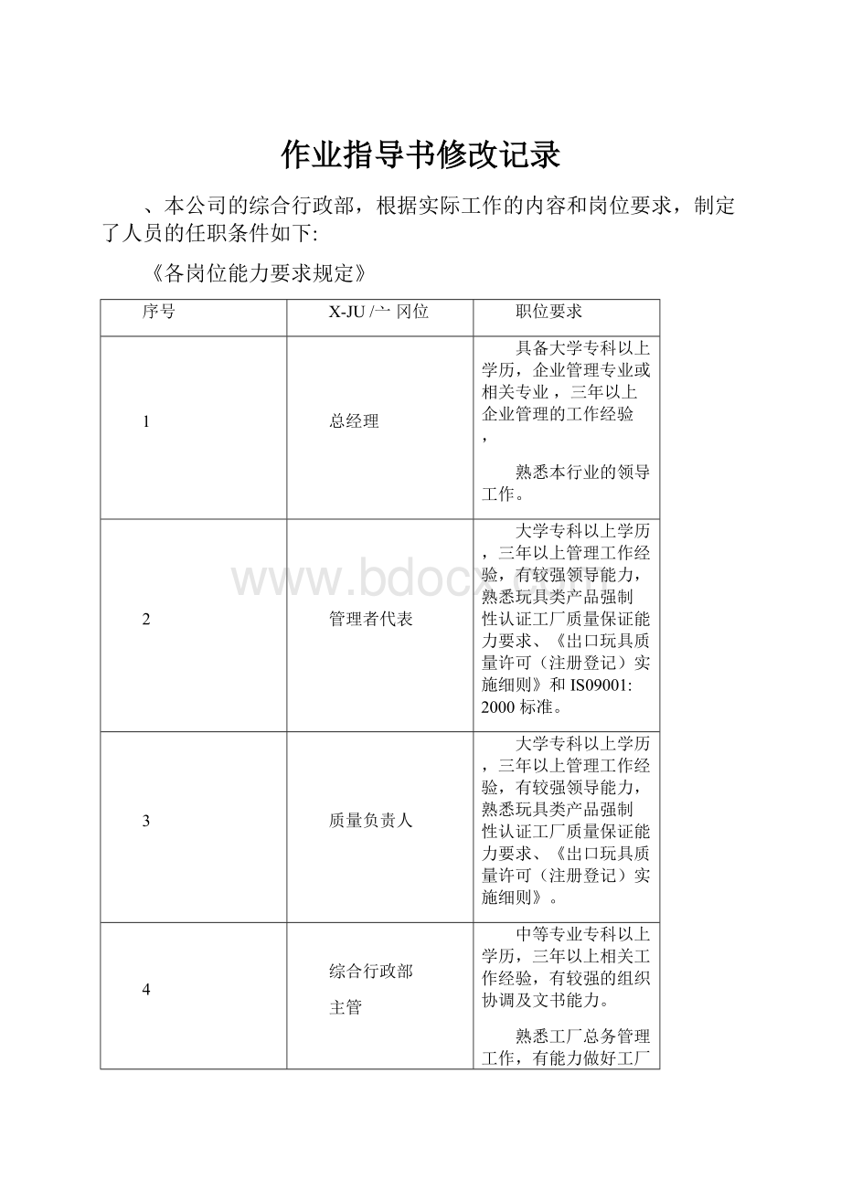 作业指导书修改记录.docx