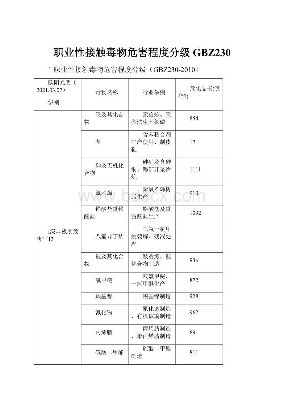 职业性接触毒物危害程度分级GBZ230文档格式.docx