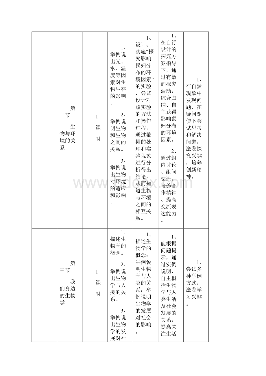 七年级生物教学要求上册文档格式.docx_第2页