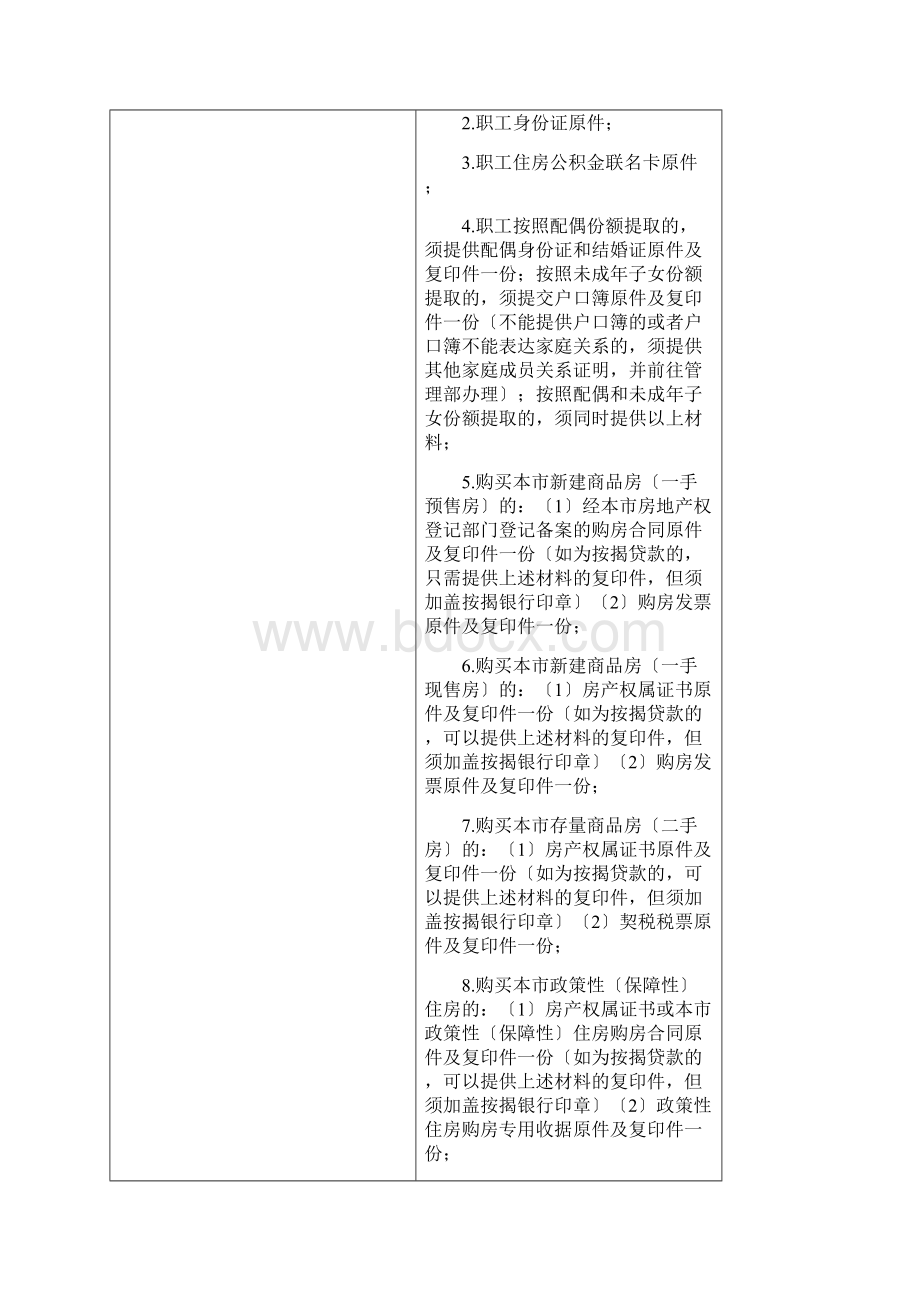 住房公积金提取办事指南文档格式.docx_第2页