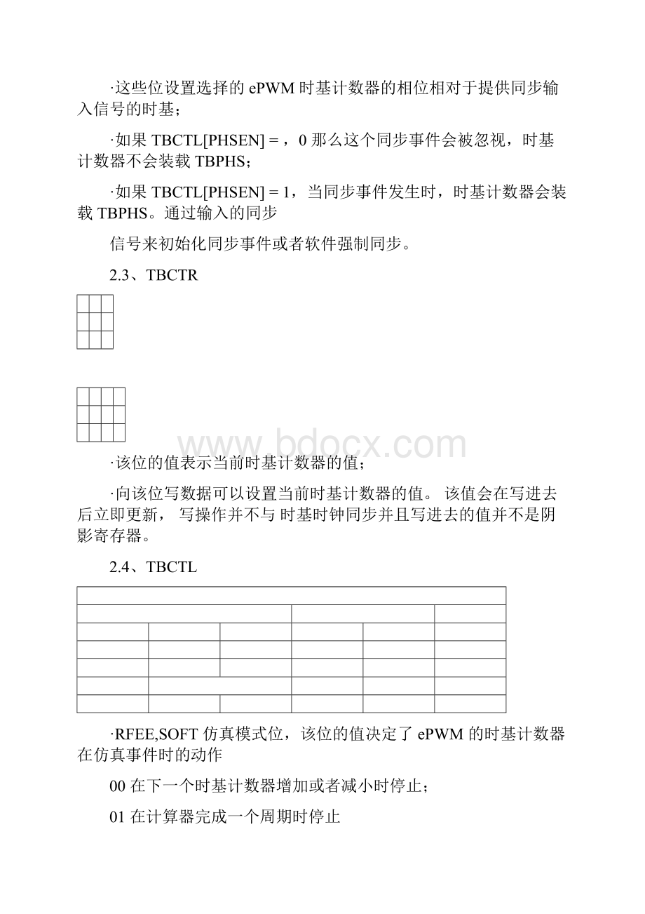 2DSP28335ePWM模块.docx_第3页