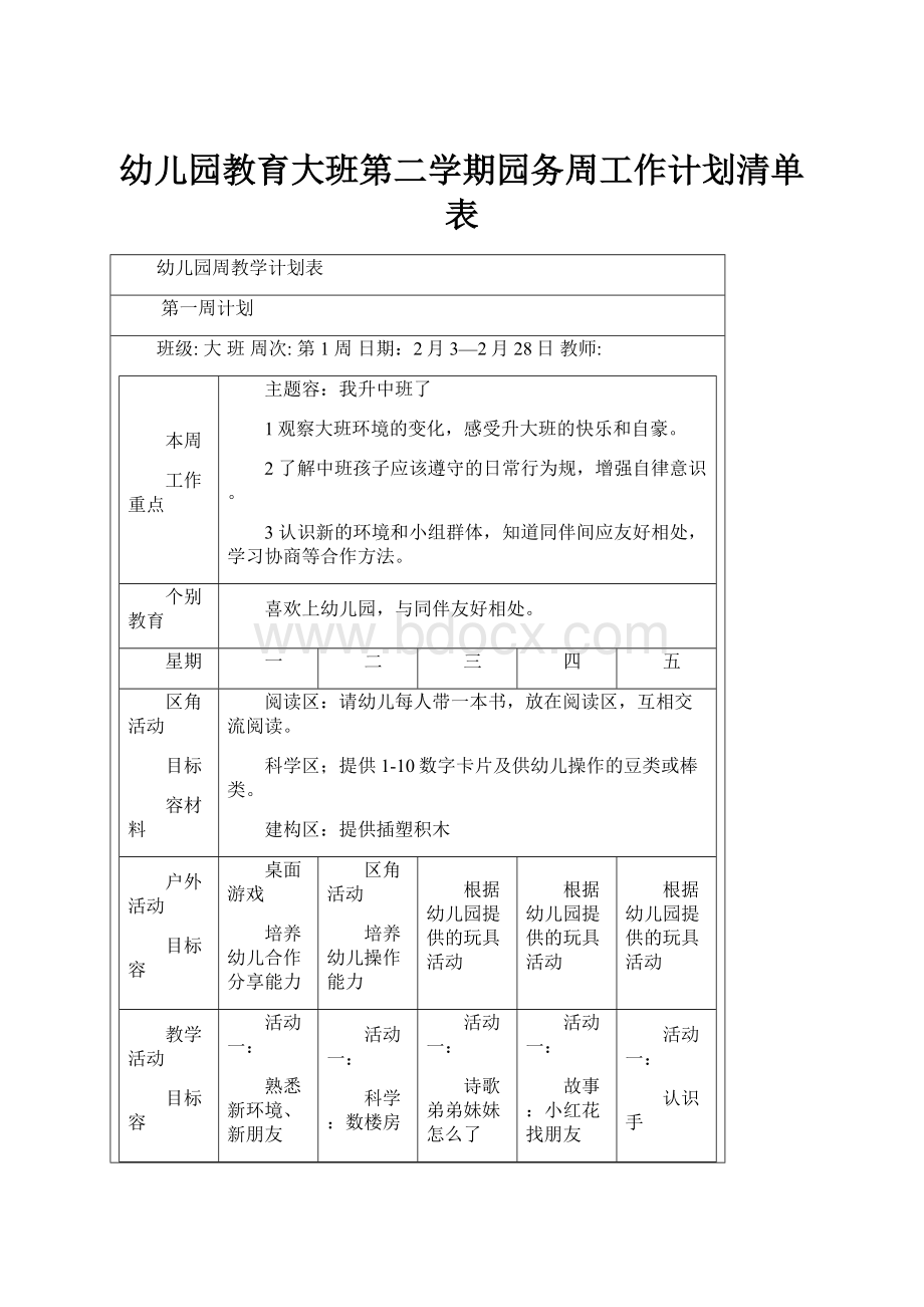 幼儿园教育大班第二学期园务周工作计划清单表.docx_第1页