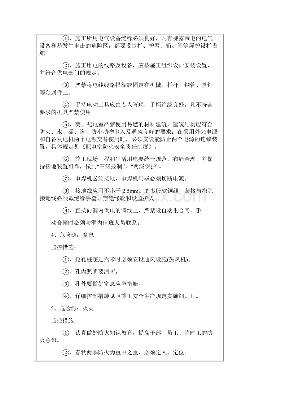 重大危险源监控措施Word格式文档下载.docx_第2页