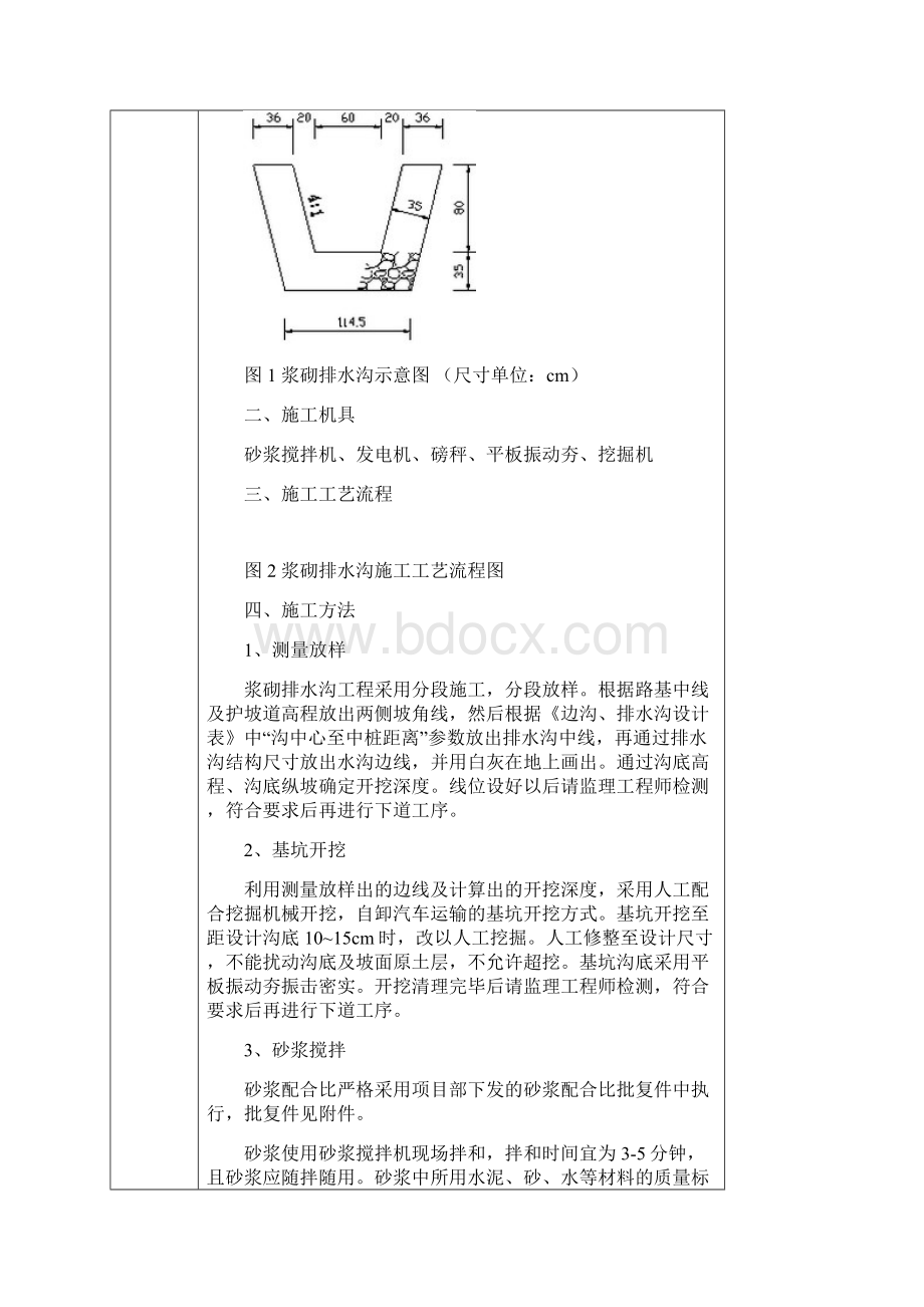 浆砌排水沟施工技术交底1Word格式文档下载.docx_第3页