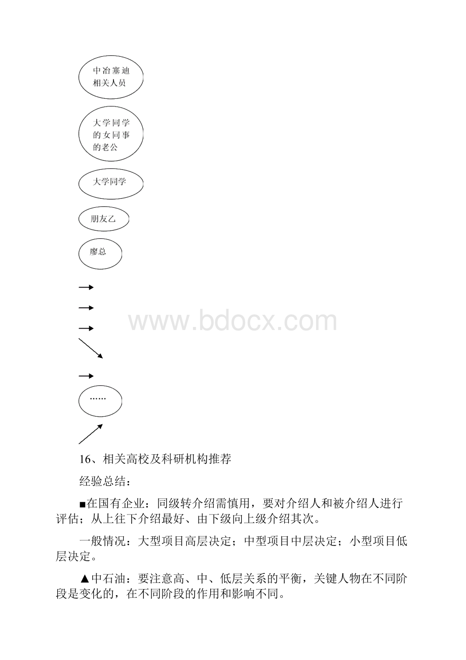 噪声营销人员工作指南新改二.docx_第3页