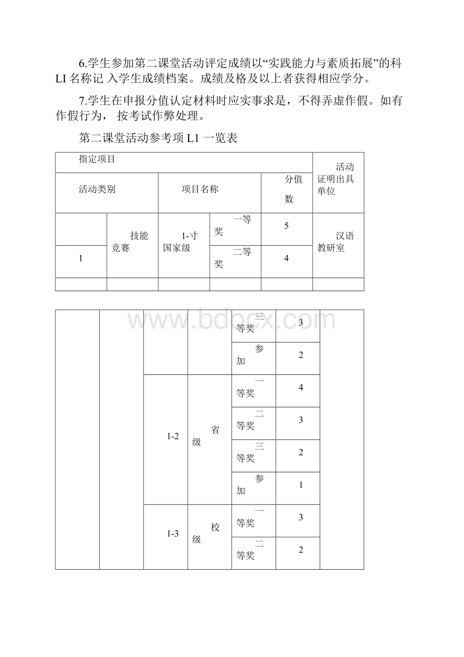 第二课堂活动学生手册文档格式.docx_第3页