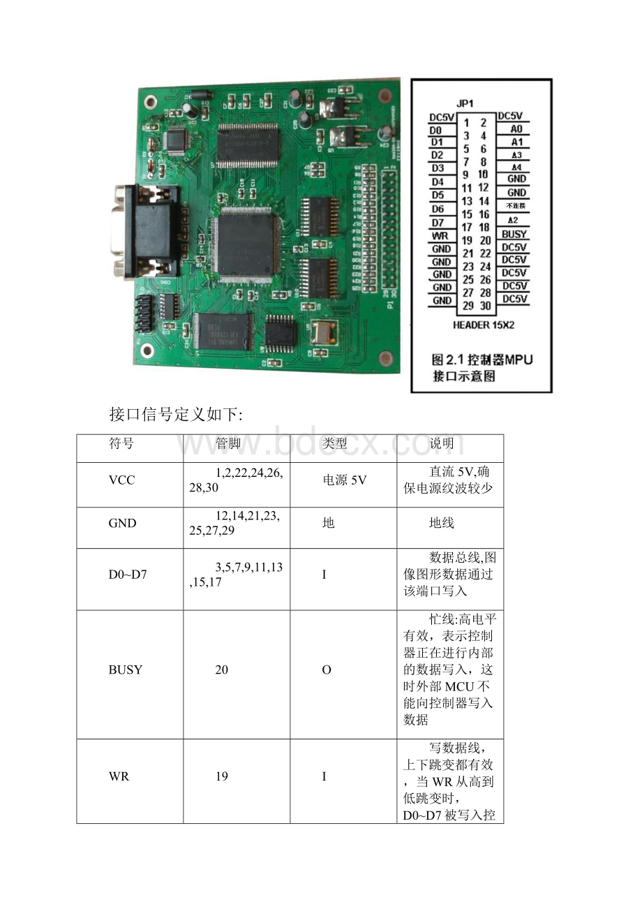 VGA640480使用说明DOC.docx_第2页