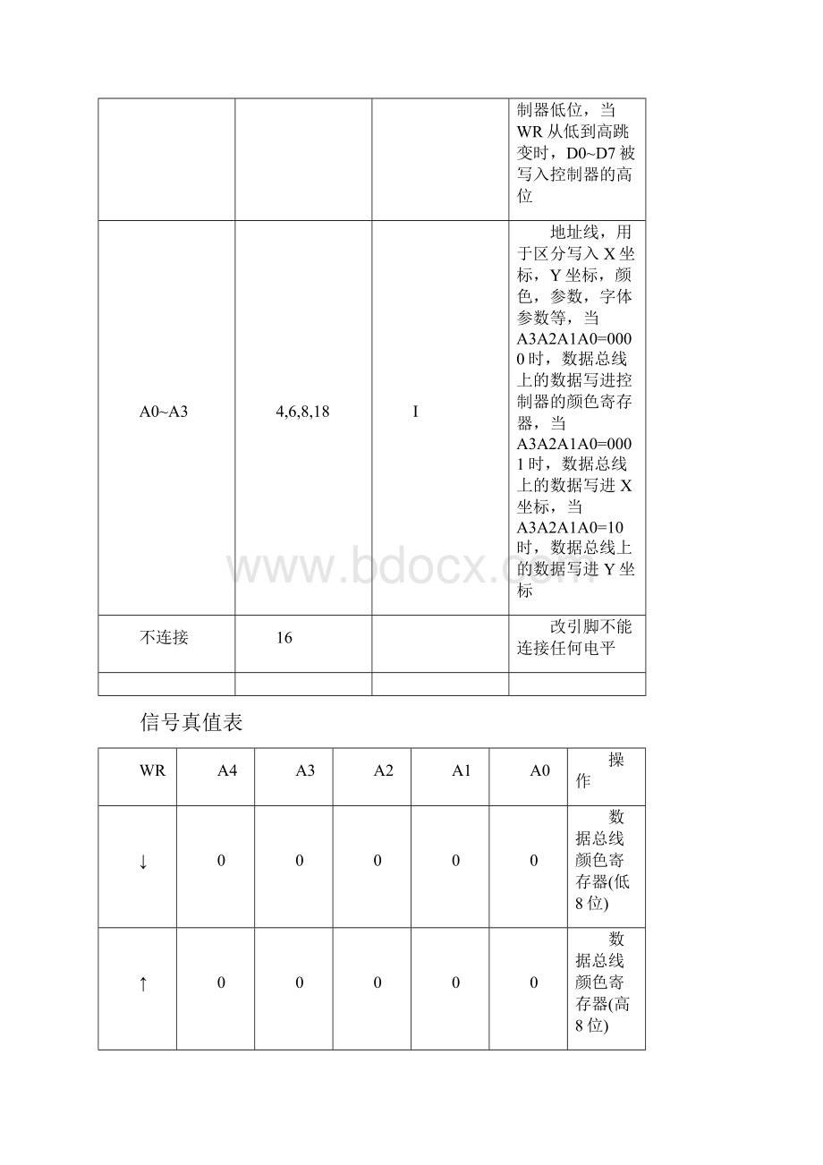 VGA640480使用说明DOC.docx_第3页