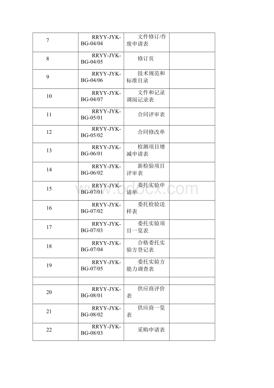 医院检验科表格样表范例.docx_第2页