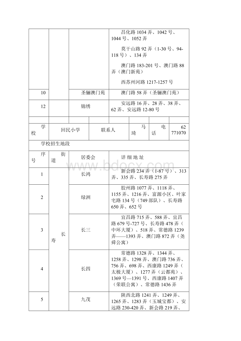 普陀区个公办小学招生地段范围.docx_第3页