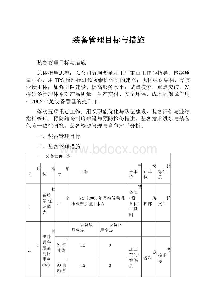 装备管理目标与措施Word格式.docx_第1页