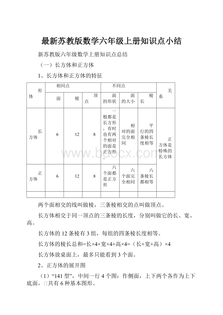 最新苏教版数学六年级上册知识点小结.docx_第1页